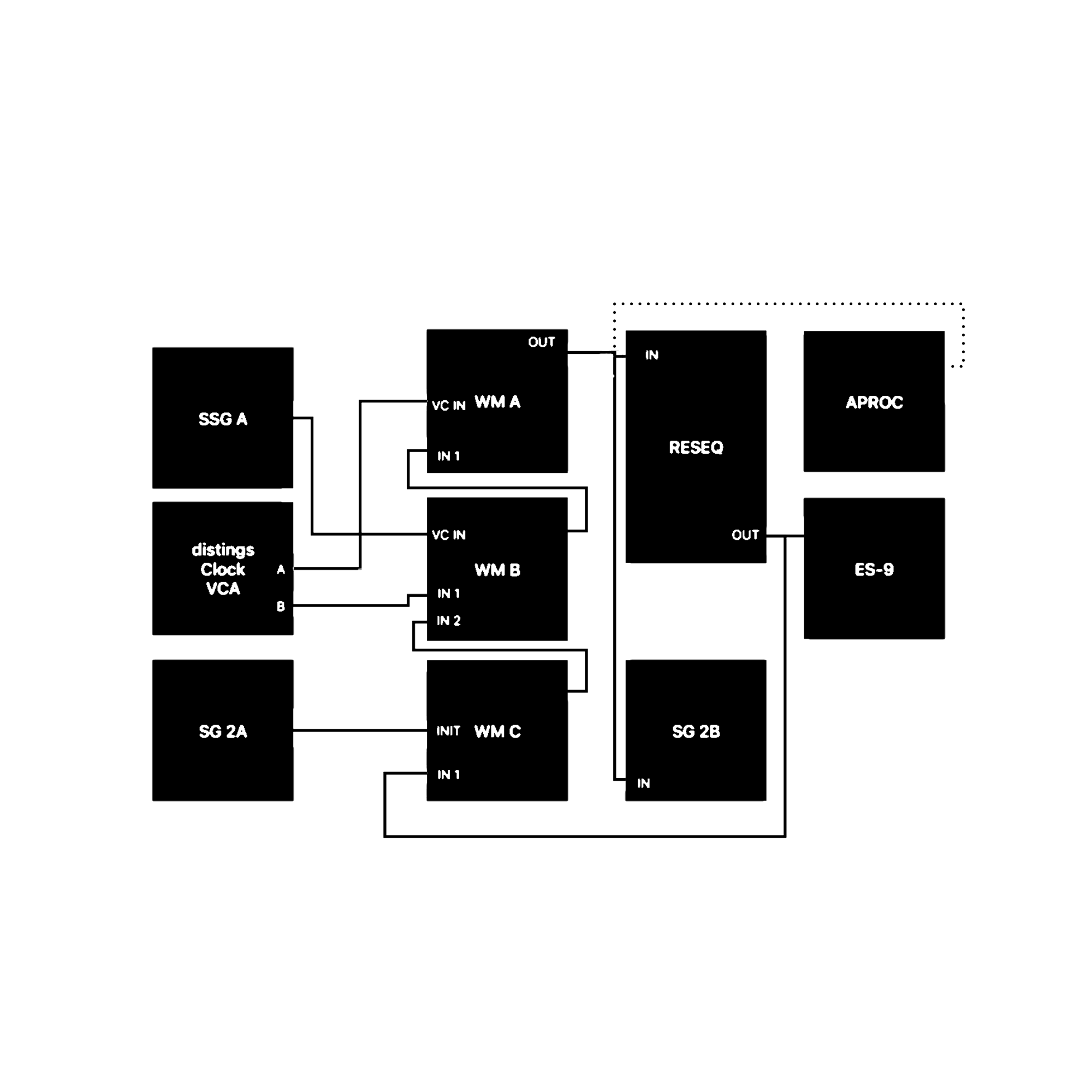 daemon 01 — feedback core