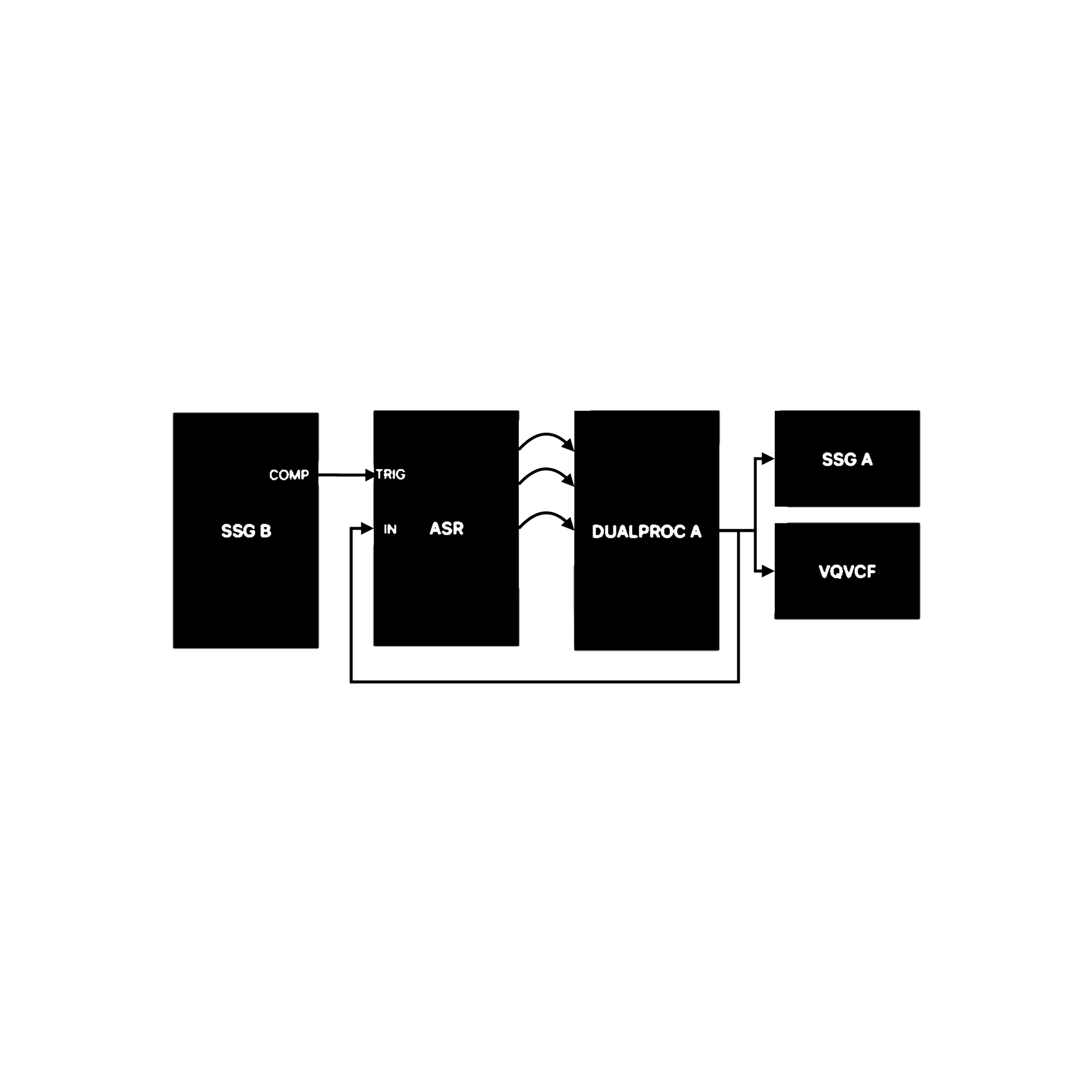 acros 03 — intelligence