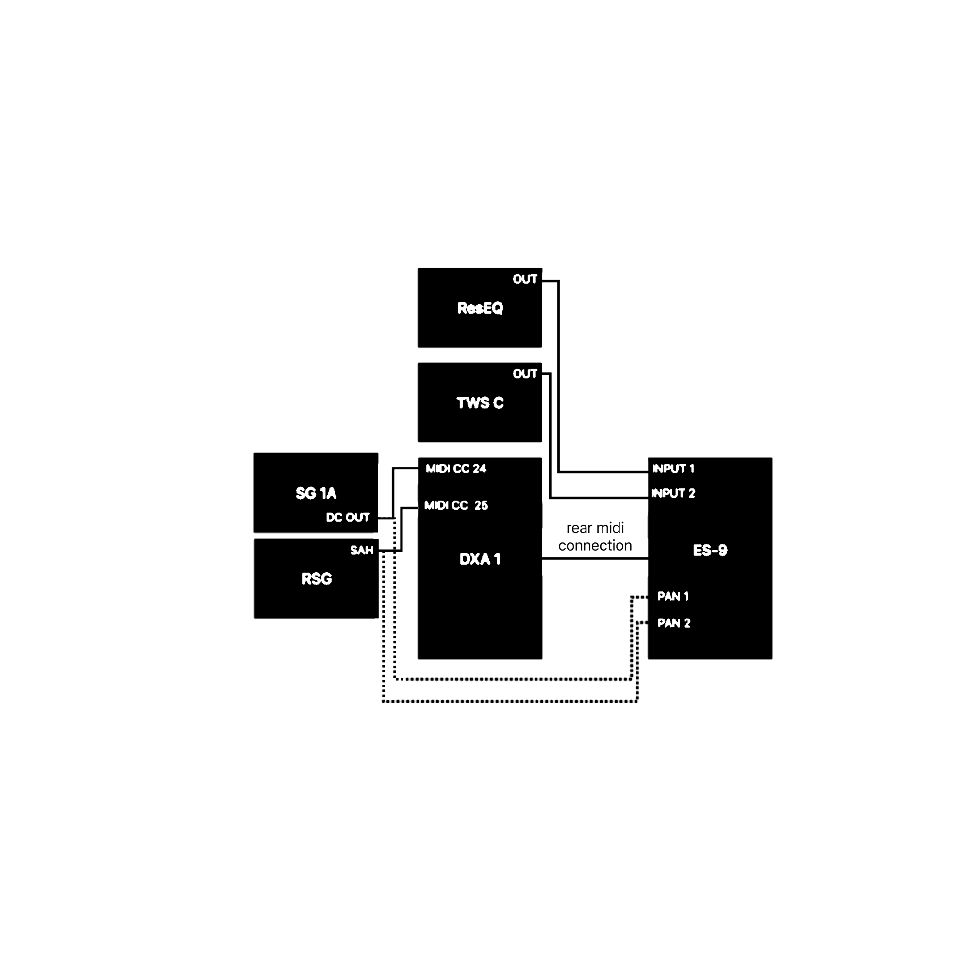 output stage